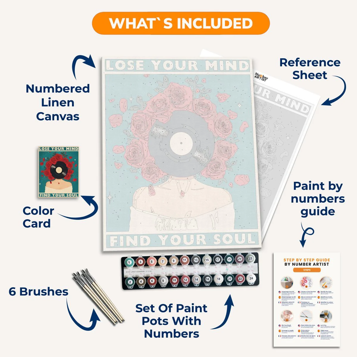 Lose Your Mind - Image 3